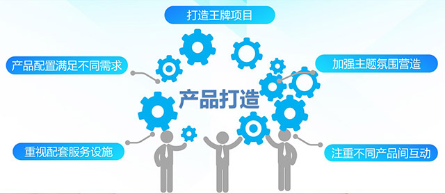 高品質水上樂園設備